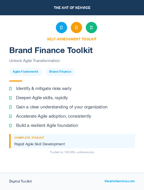 Brand Finance Toolkit