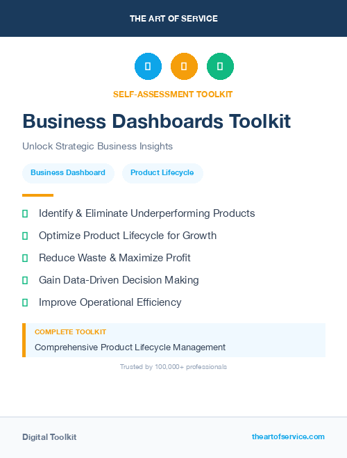 Business Dashboards Toolkit