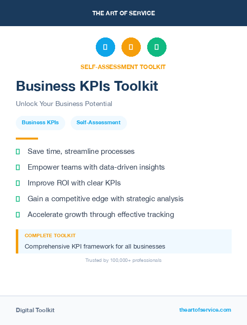 Business KPIs Toolkit