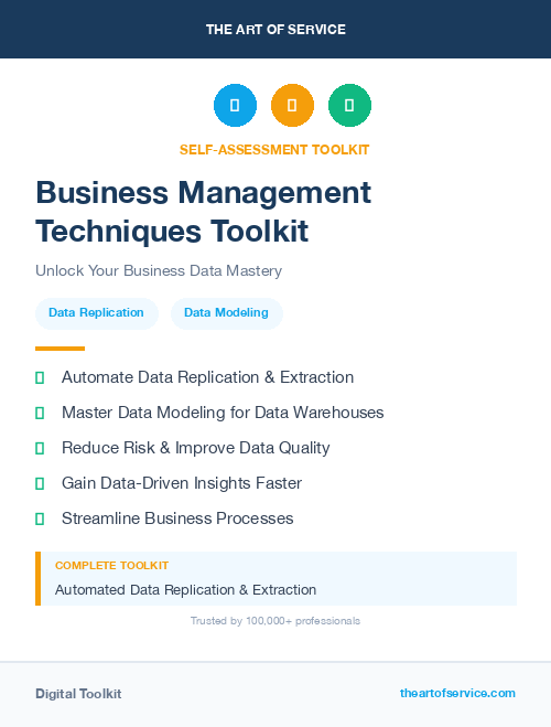 Business Management Techniques Toolkit