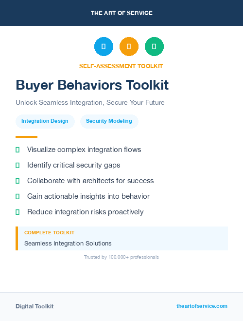 Buyer Behaviors Toolkit