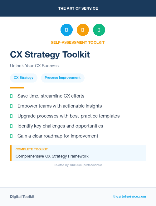 CX Strategy Toolkit