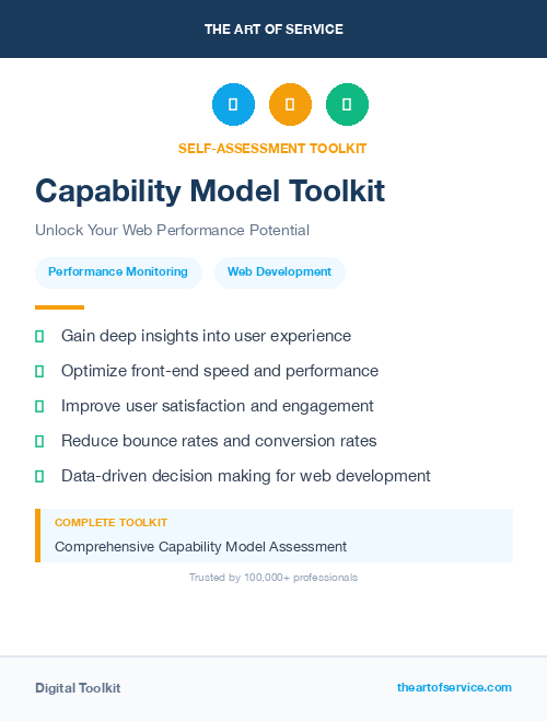 Capability Model Toolkit