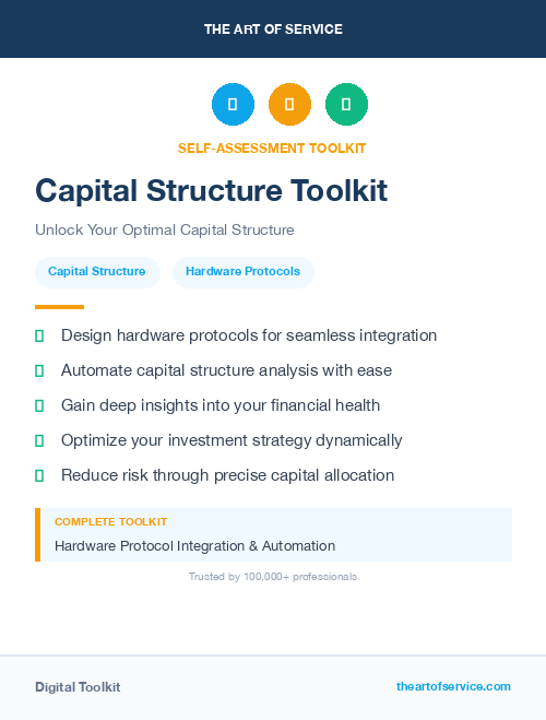 Capital Structure Toolkit