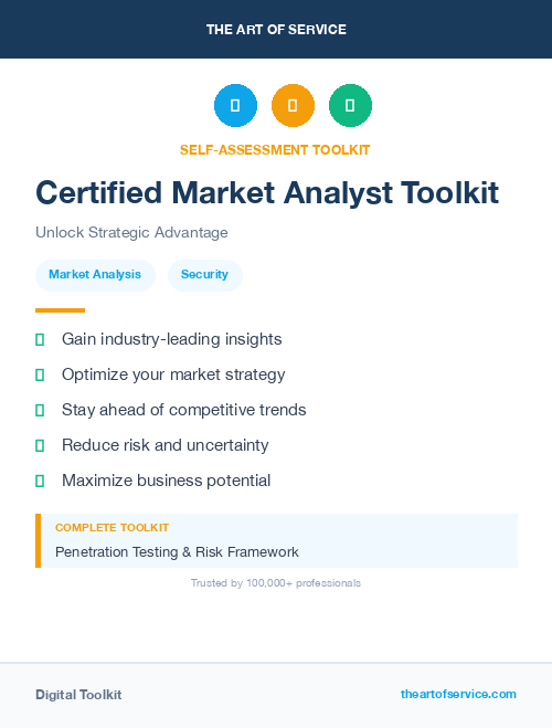 Certified Market Analyst Toolkit