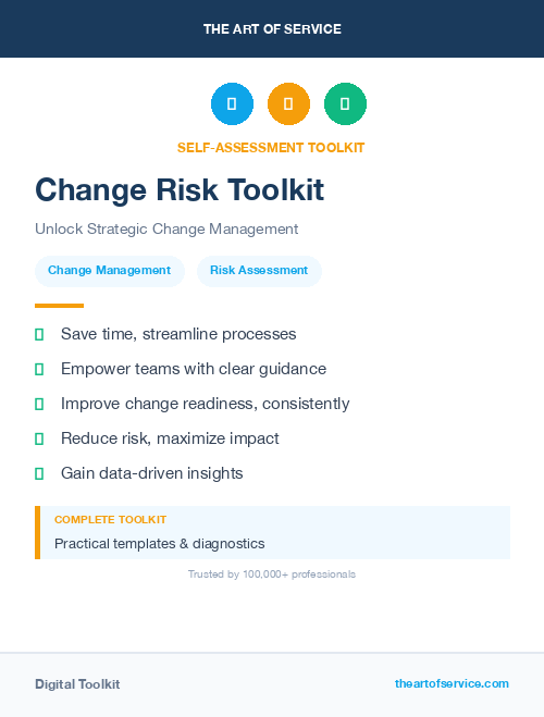 Change Risk Toolkit