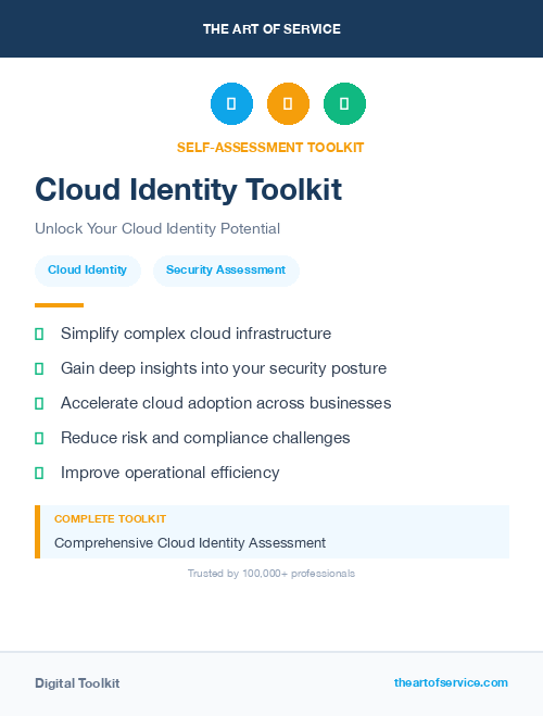 Cloud Identity Toolkit
