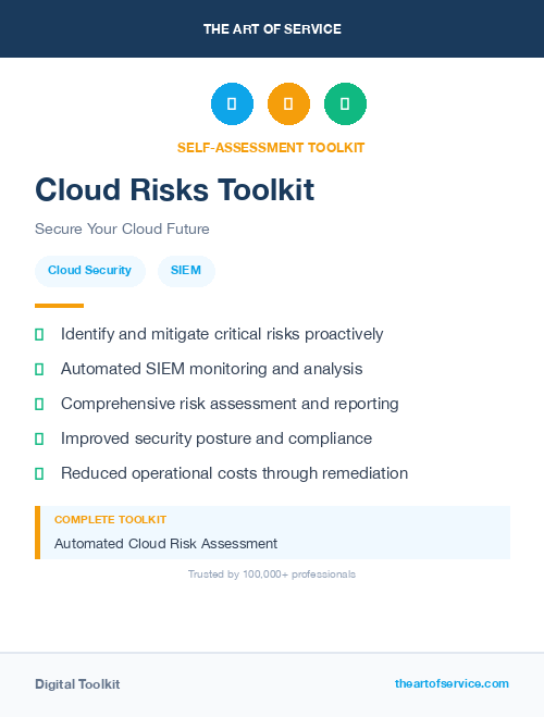 Cloud Risks Toolkit