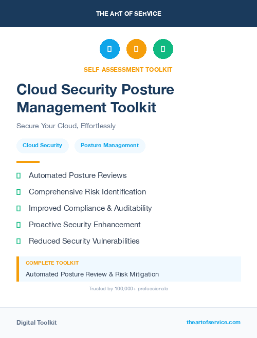 Cloud Security Posture Management Toolkit