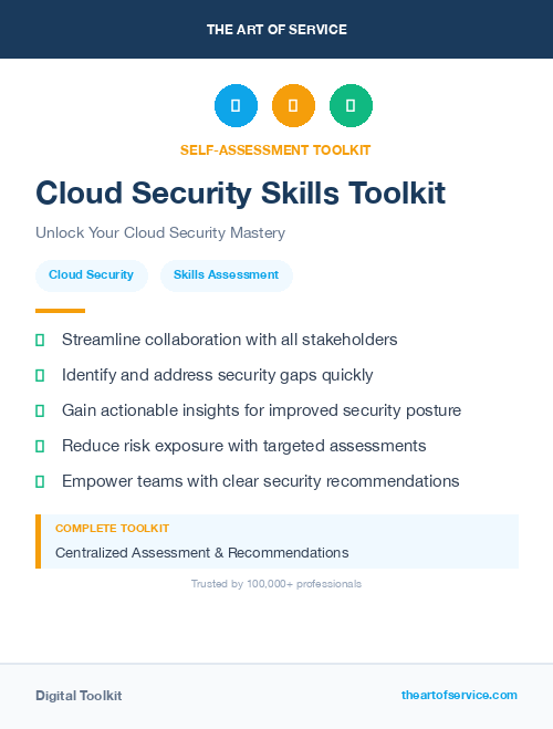 Cloud Security Skills Toolkit