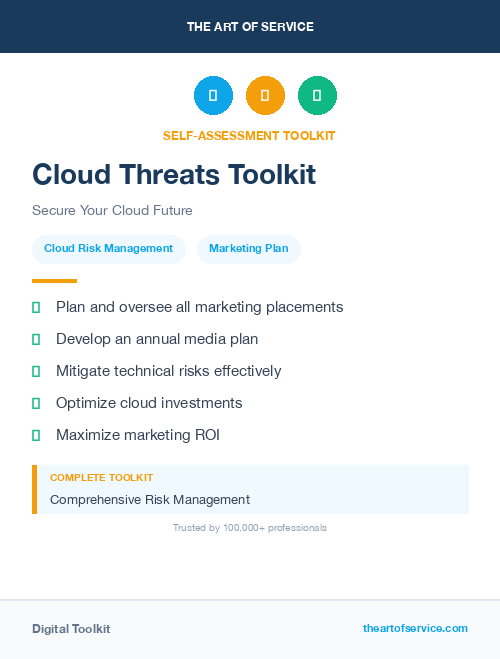 Cloud Threats Toolkit