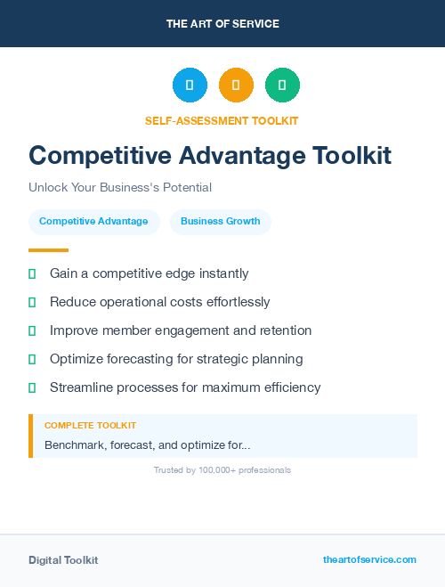 Competitive Advantage Toolkit