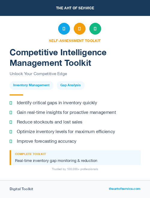 Competitive Intelligence Management Toolkit