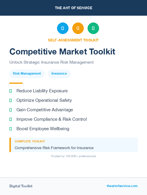 Competitive Market Toolkit