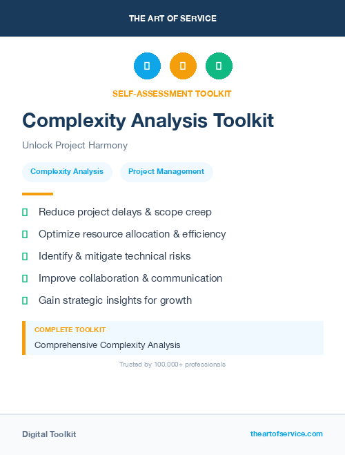 Complexity Analysis Toolkit