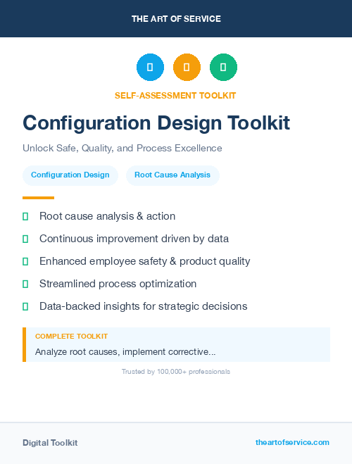 Configuration Design Toolkit