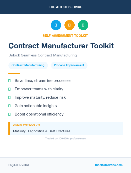 Contract Manufacturer Toolkit