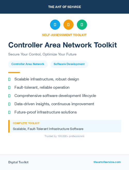 Controller Area Network Toolkit