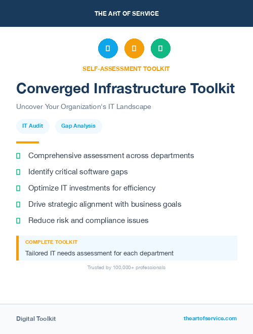 Converged Infrastructure Toolkit