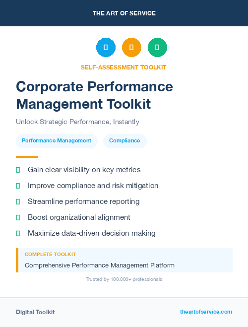Corporate Performance Management Toolkit
