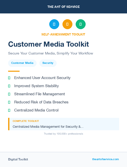 Customer Media Toolkit