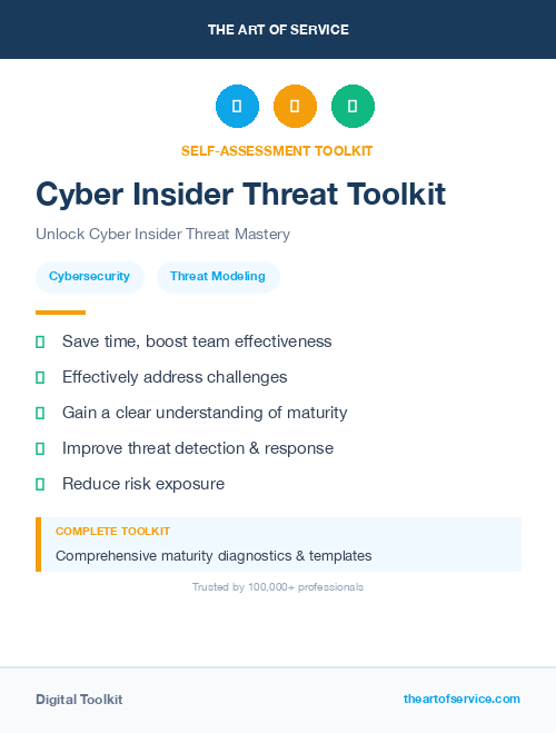 Cyber Insider Threat Toolkit