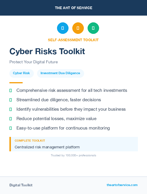 Cyber Risks Toolkit
