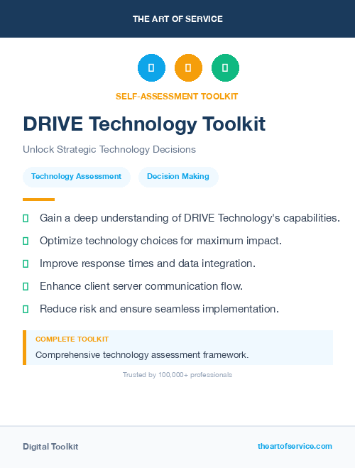 DRIVE Technology Toolkit