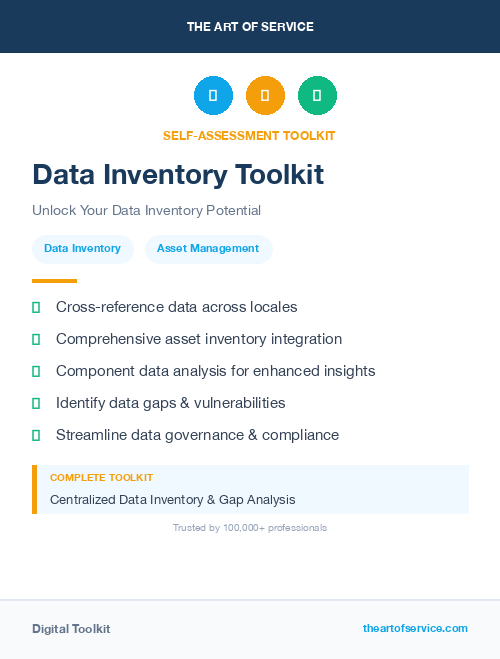 Data Inventory Toolkit