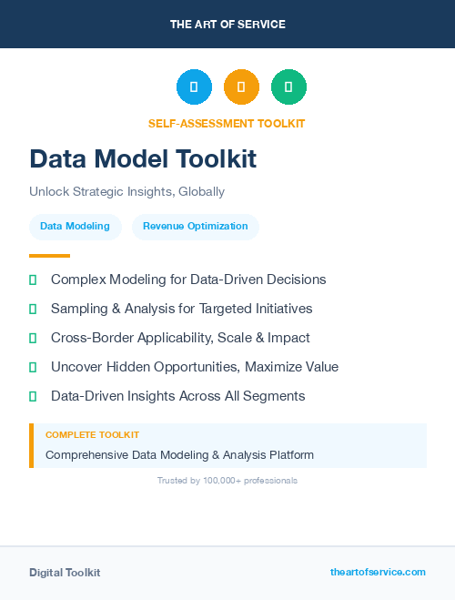 Data Model Toolkit