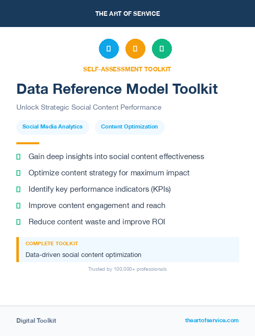 Data Reference Model Toolkit