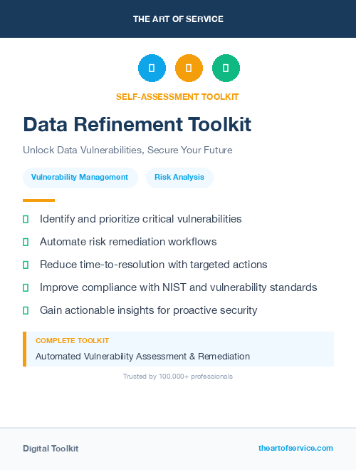 Data Refinement Toolkit