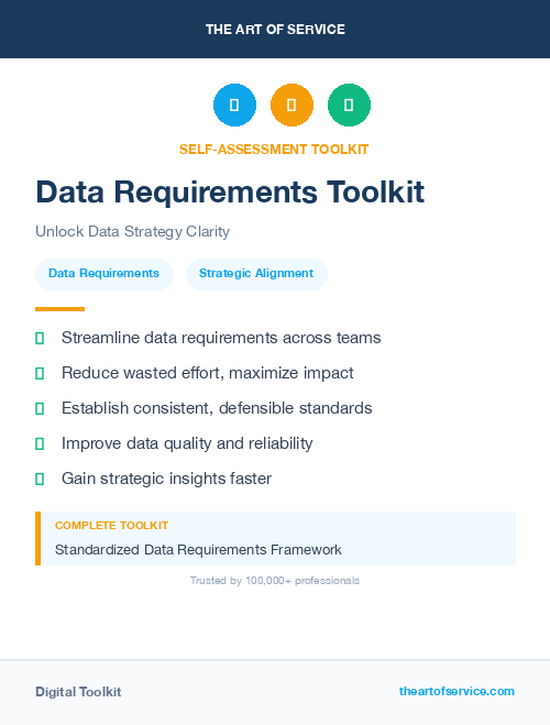 Data Requirements Toolkit