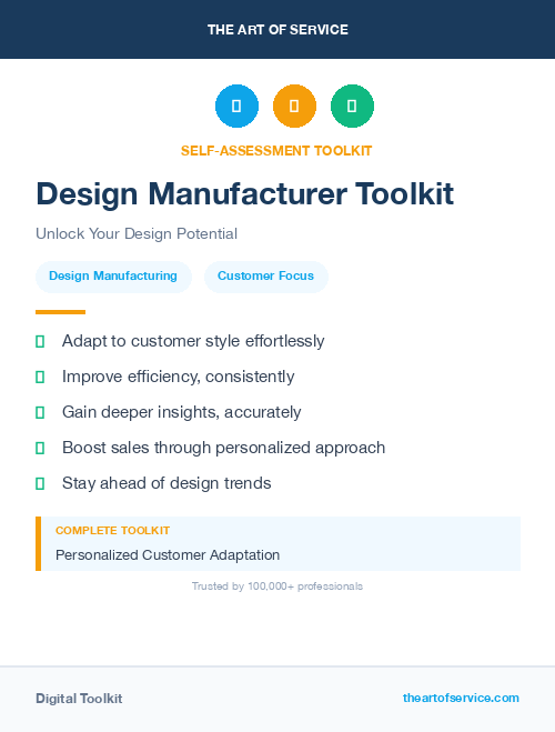 Design Manufacturer Toolkit