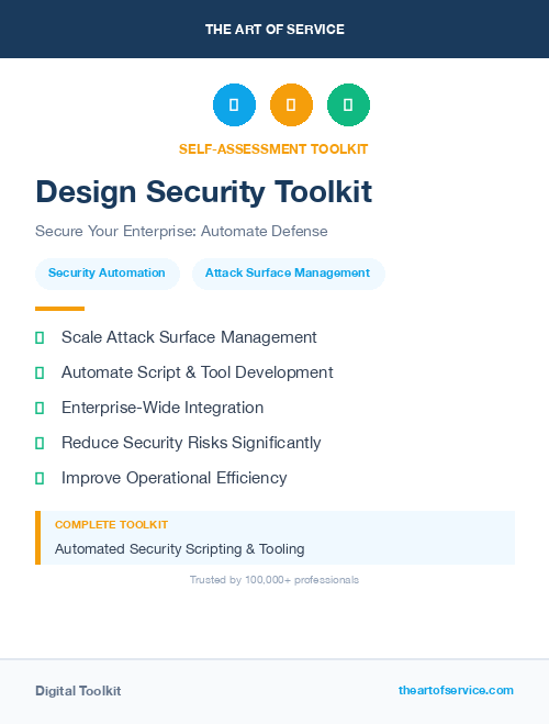 Design Security Toolkit