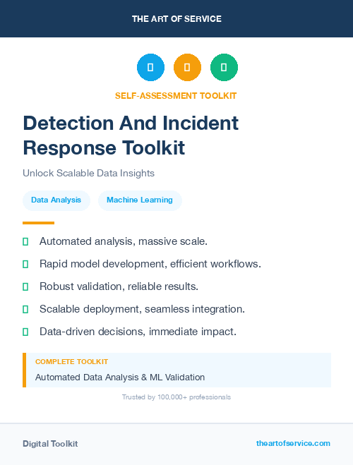 Detection And Incident Response Toolkit