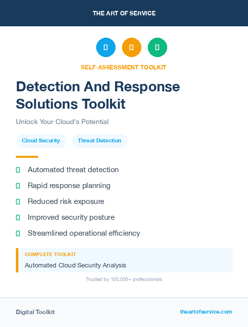 Detection And Response Solutions Toolkit