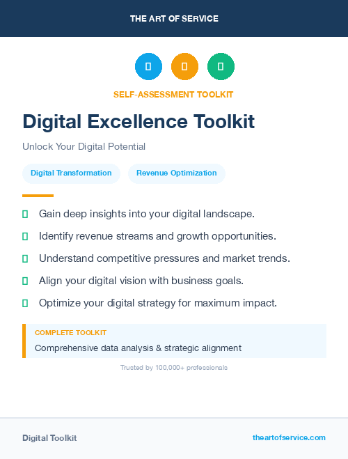 Digital Excellence Toolkit