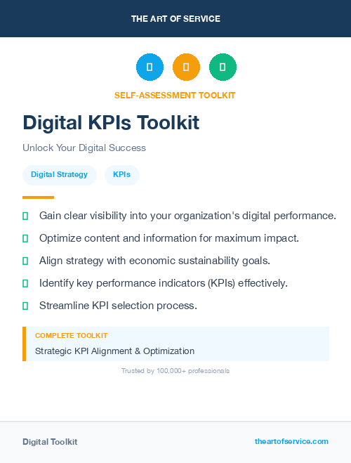 Digital KPIs Toolkit