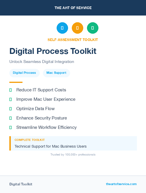 Digital Process Toolkit