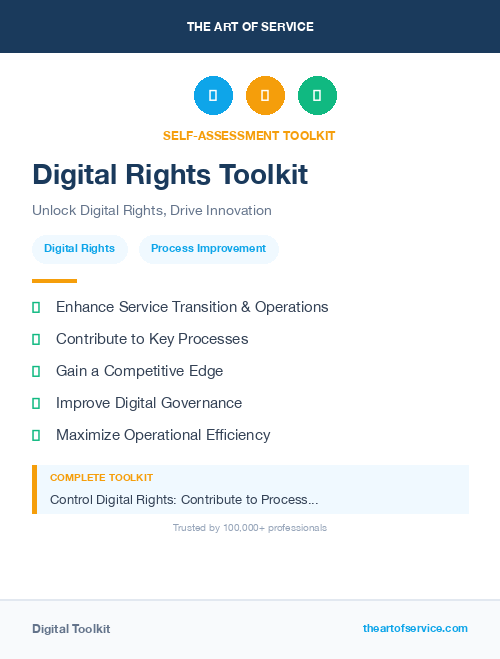 Digital Rights Toolkit