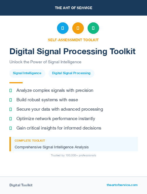 Digital Signal Processing Toolkit
