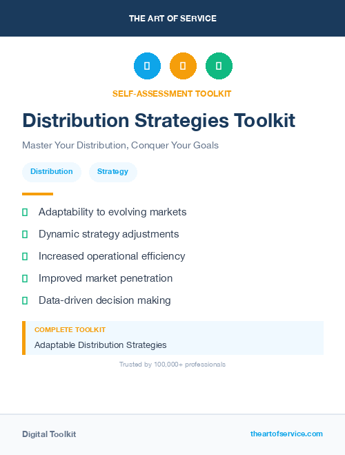Distribution Strategies Toolkit