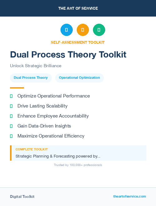 Dual Process Theory Toolkit