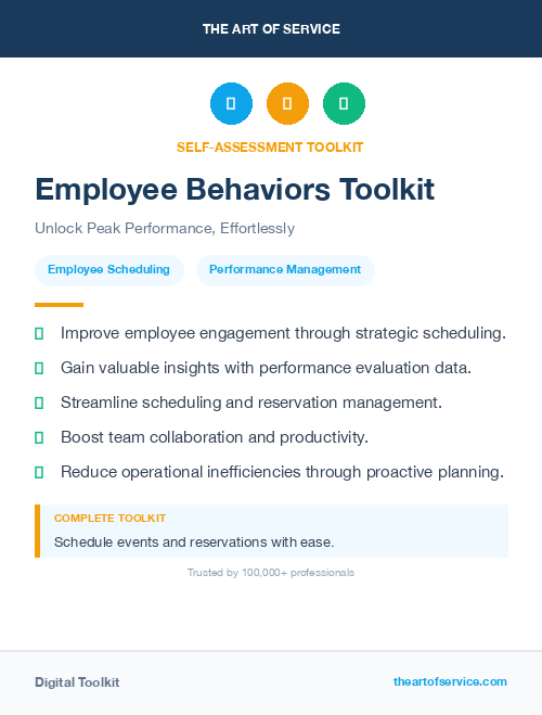 Employee Behaviors Toolkit