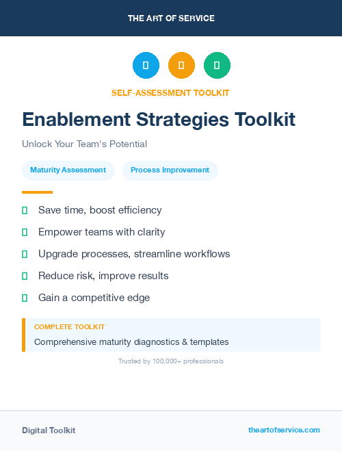 Enablement Strategies Toolkit