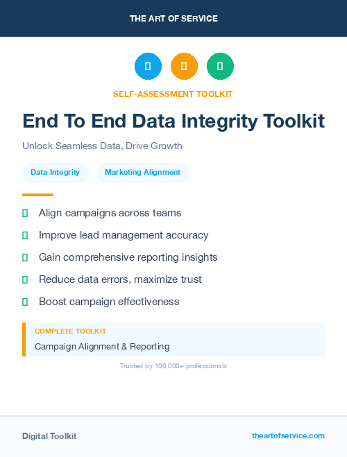 End To End Data Integrity Toolkit