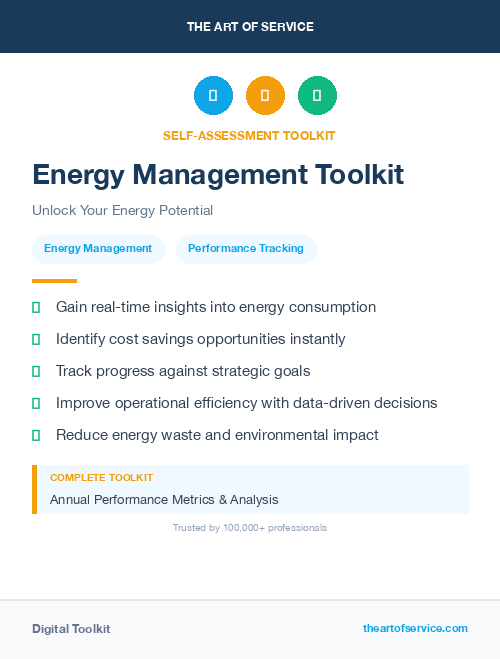 Energy Management Toolkit