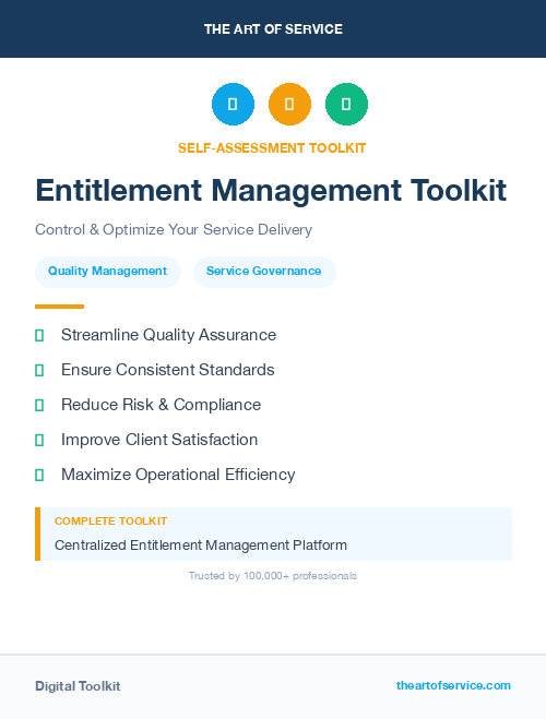 Entitlement Management Toolkit