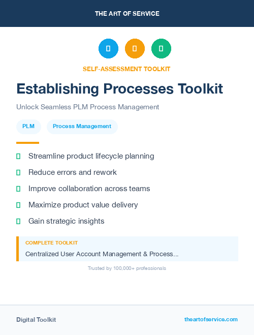 Establishing Processes Toolkit